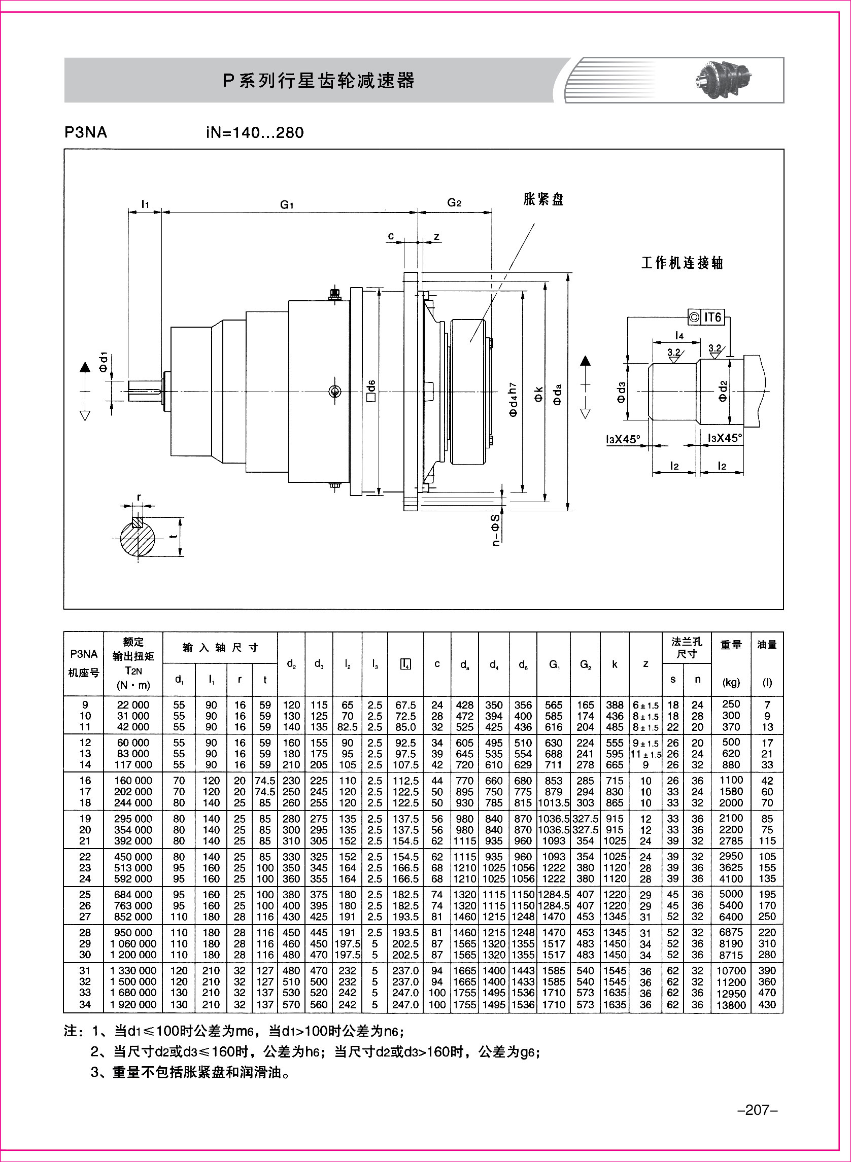 齒輪減速機樣本3-1-07.jpg